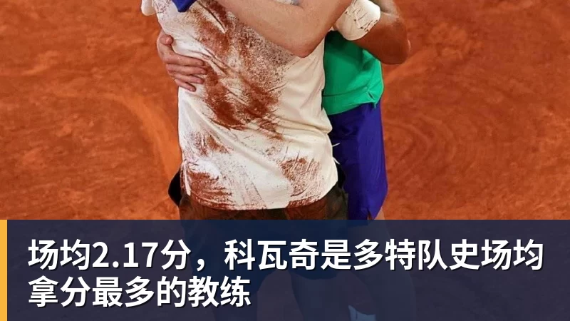 德甲Goat凯恩斩获联赛百球:98场达成效率冠绝历史 - 万搏-万搏wanbo(中国)