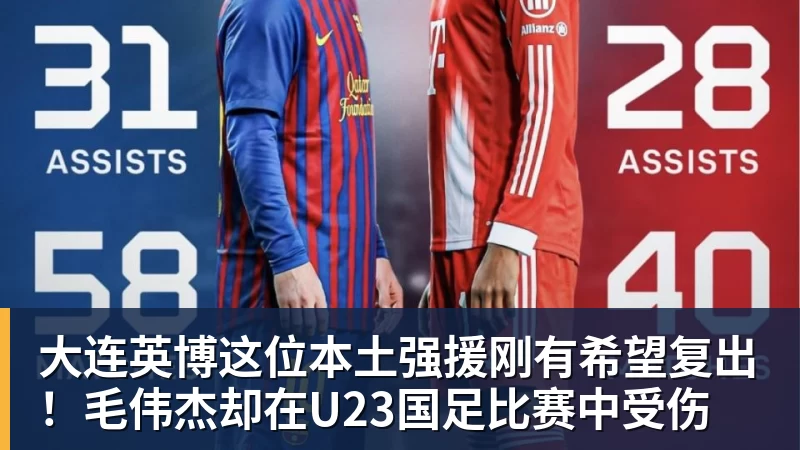 大连英博这位本土强援刚有希望复出！毛伟杰却在U23国足比赛中受伤