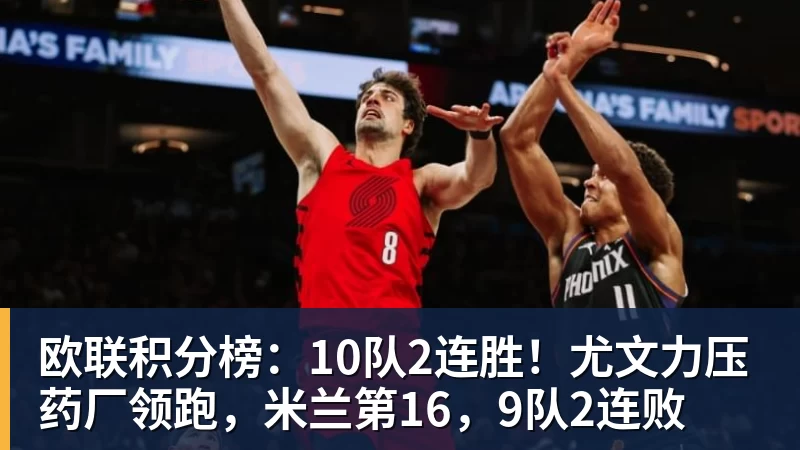 欧联积分榜:10队2连胜!尤文力压药厂领跑,米兰第16,9队2连败
