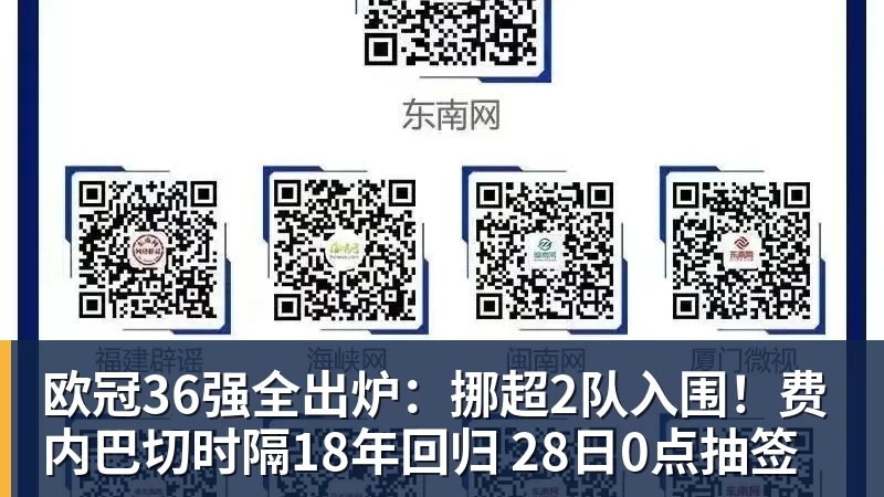 欧冠36强全出炉:挪超2队入围!费内巴切时隔18年回归 28日0点抽签